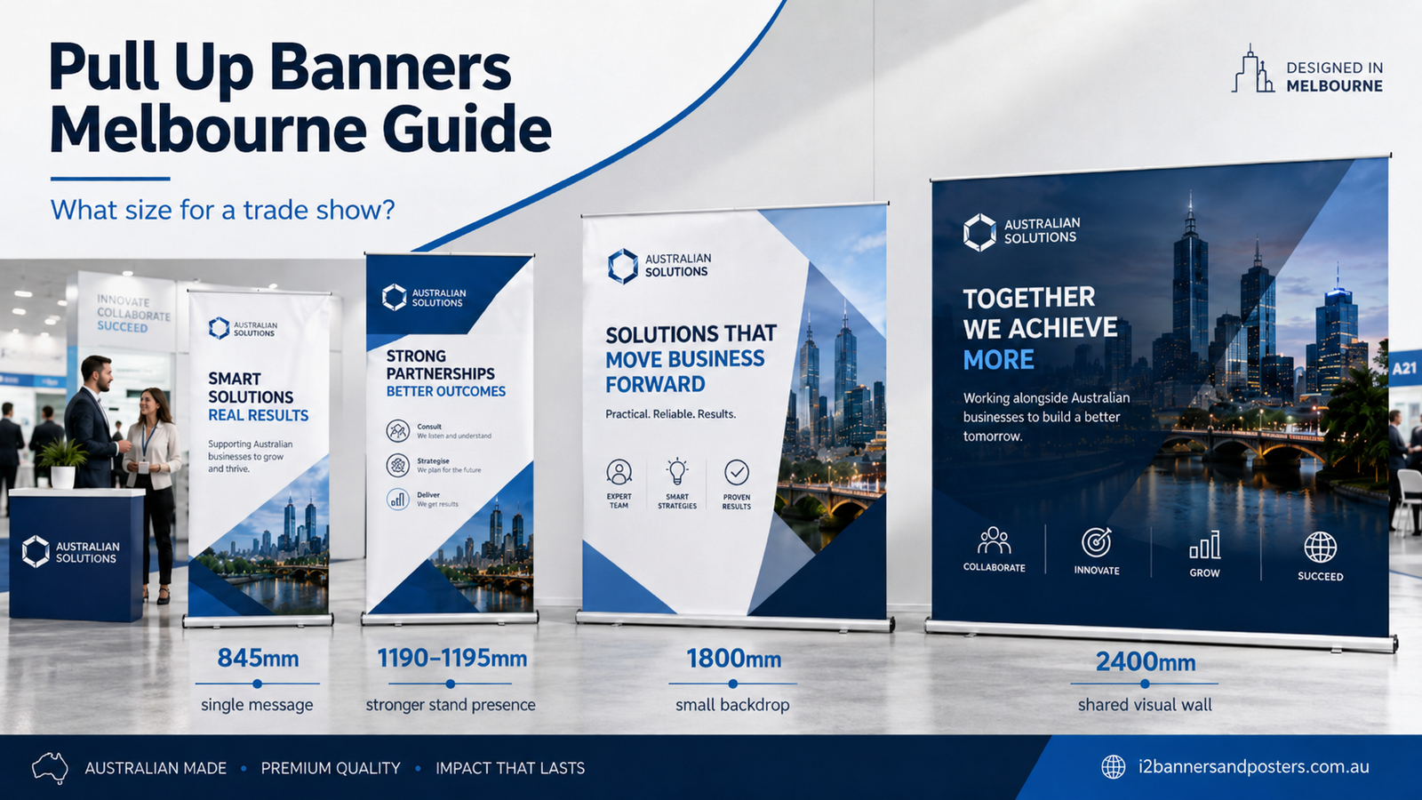 Pull Up Banners Melbourne Guide: What Size For A Trade Show?